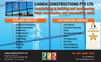 Lianda Constructions Pty Ltd - Darwin Builders 0