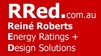 Charnwood ACT Darwin Builders